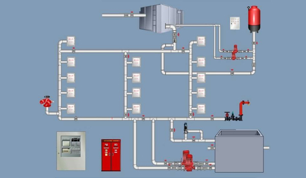 消防噴淋系統的組成部件