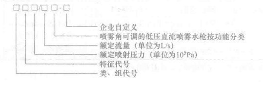 消防水槍的型號表示方法